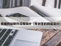 温县有趣网站制作流程设计（有创意的网站设计）